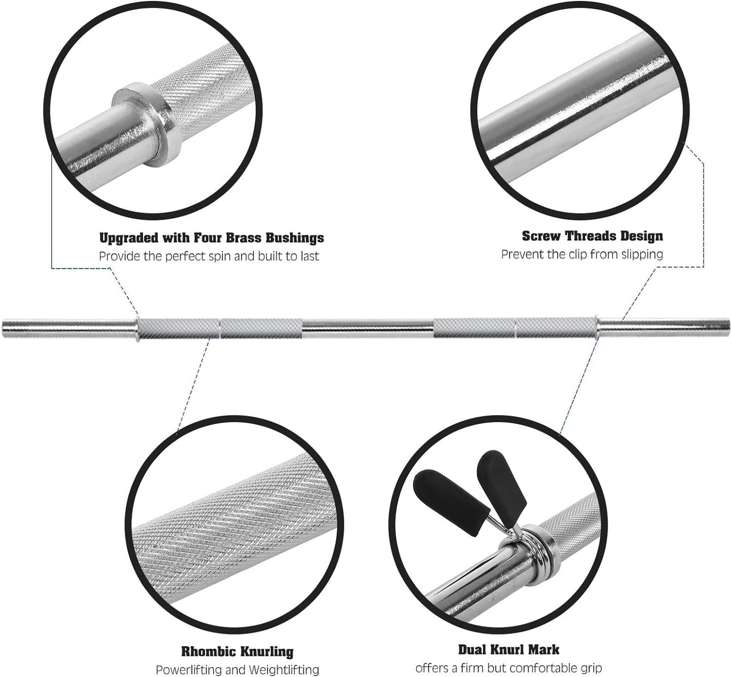 5ft Olympic Barbell with Weight Set for Weightlifting and Powerlifting, Strength Training Equipment with Two Spring Collars for Home Gym Fitness (A-Silver-5Ft)