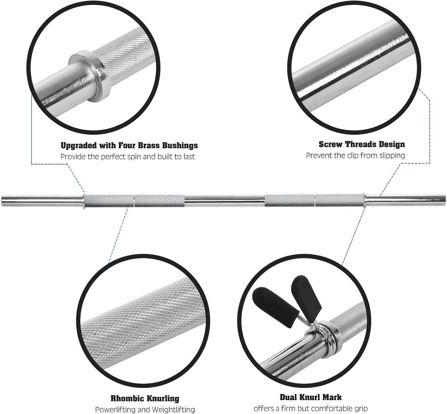 5ft Olympic Barbell with Weight Set for Weightlifting and Powerlifting, Strength Training Equipment with Two Spring Collars for Home Gym Fitness (A-Silver-5Ft)